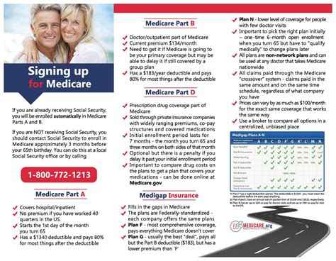 There are 2 ways to get Medicare prescription drug coverage 1. . Dennis a consumer is currently enrolled in original medicare